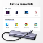 UGREEN 3U+PD+HDMI+LAN 6-IN-1 HUB 15598