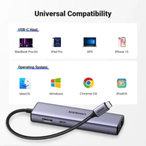UGREEN 3U+PD+HDMI+LAN 6-IN-1 HUB 15598