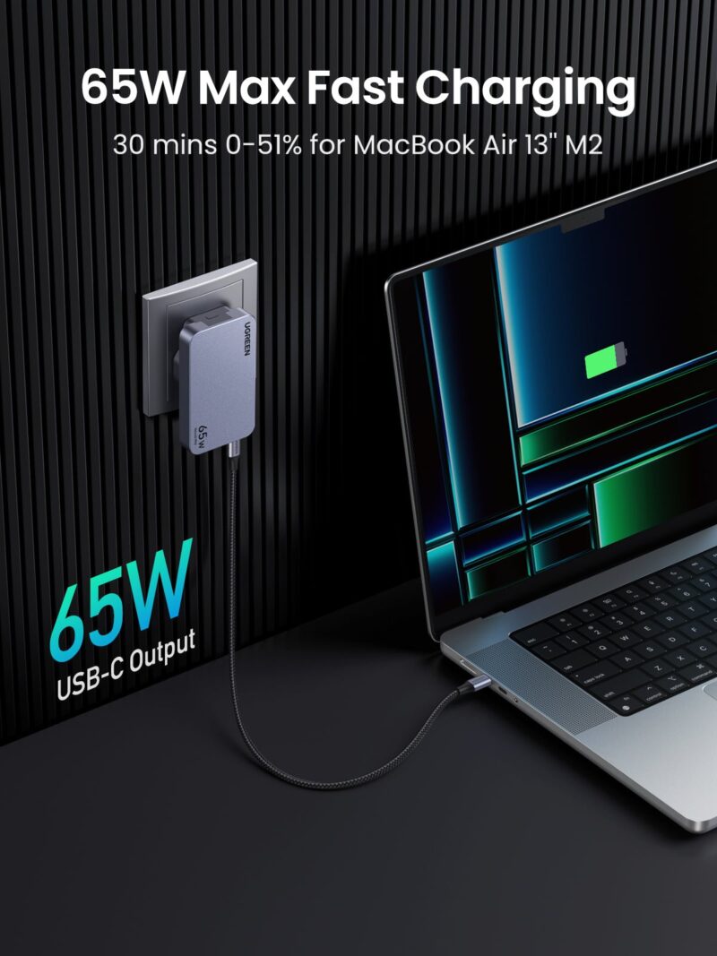 UGREEN Nexode Pro 65W 3-Port GaN Ultra-Slim Fast Charger
