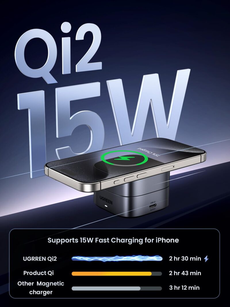 UGREEN MagFlow 2-in-1 Qi2 Magnetic Foldable Wireless Charger 35316