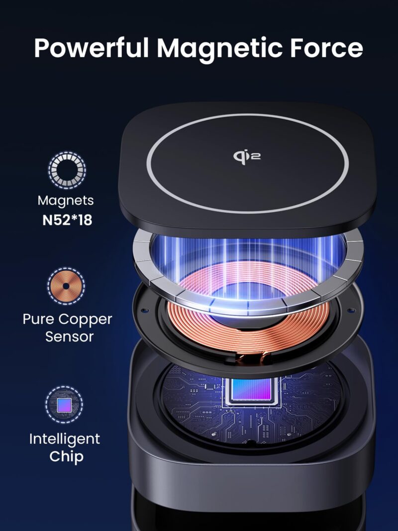 UGREEN MagFlow 2-in-1 Qi2 Magnetic Foldable Wireless Charger 35316
