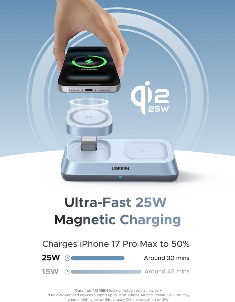 UGREEN 55676 25W Qi2 3-in-1 MagFlow Wireless Charging Stand