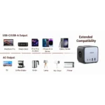UGREEN 60113 65W 2C 2A Digineast Cube Charger UGREEN 60113 65W 2C 2A Digineast Cube Charger
