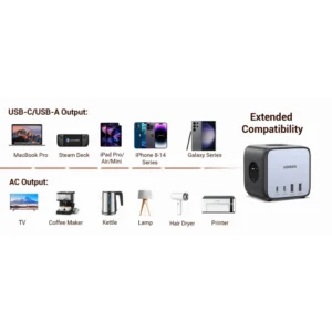 UGREEN 60113 65W 2C 2A Digineast Cube Charger