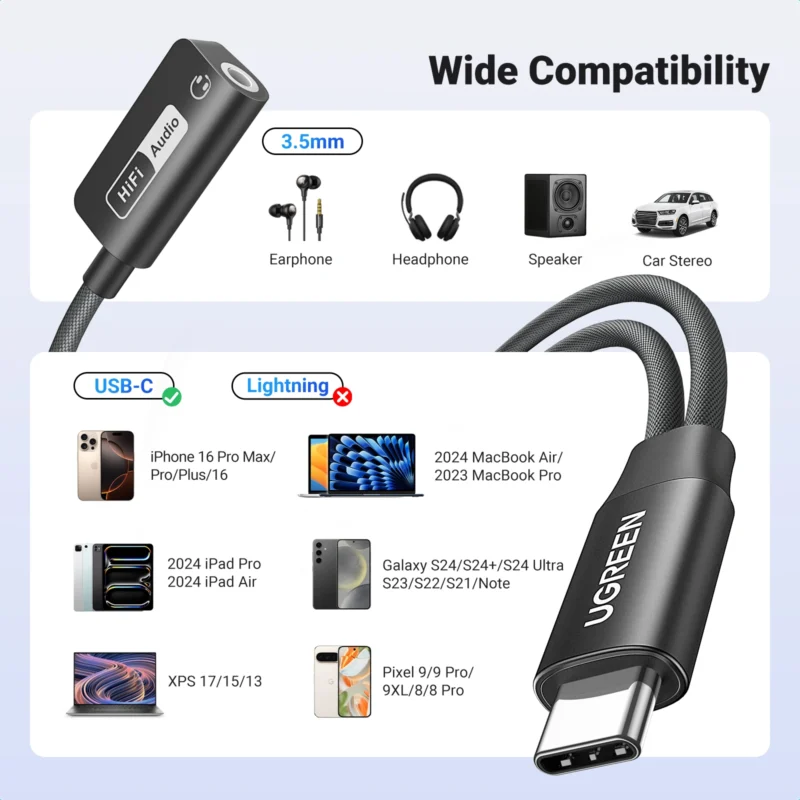 UGREEN Type-C to 3.5mm Hi-Res Audio Adapter 25837