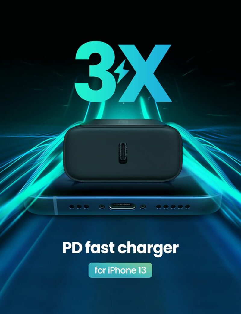 UGREEN 10191 20W USB C Charger