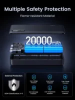 UGREEN Power Bank 20000mAh 22.5W 25683