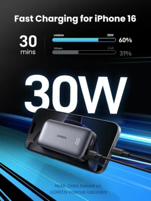 UGREEN 10000mAh 30W Nexode Power Bank 25185