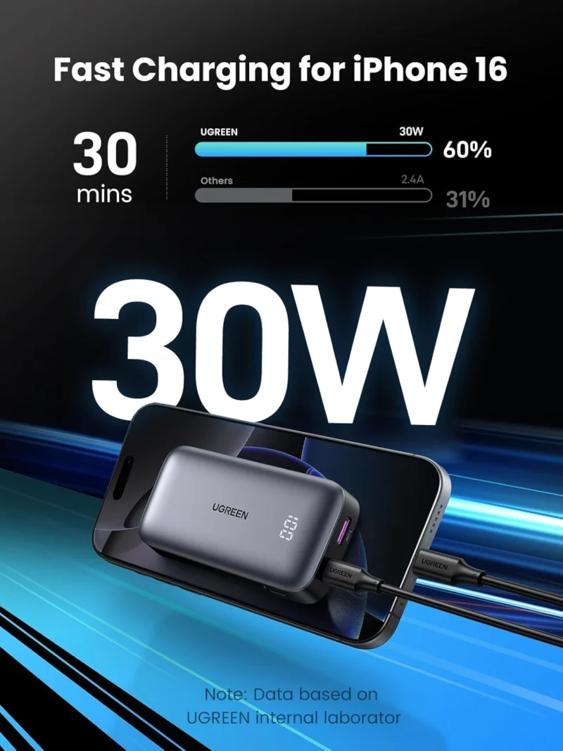 UGREEN 10000mAh 30W Nexode Power Bank 25185