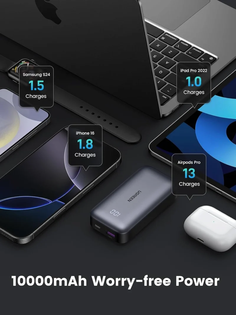 UGREEN 10000mAh 30W Nexode Power Bank 25185