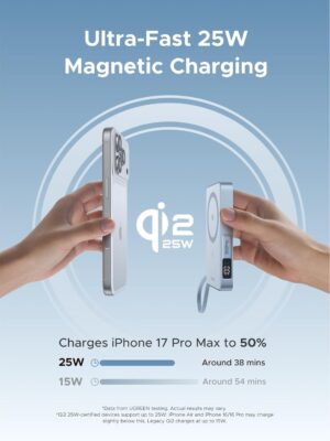UGREEN MagFlow 10000mAh Qi2 25W Power Bank 65958