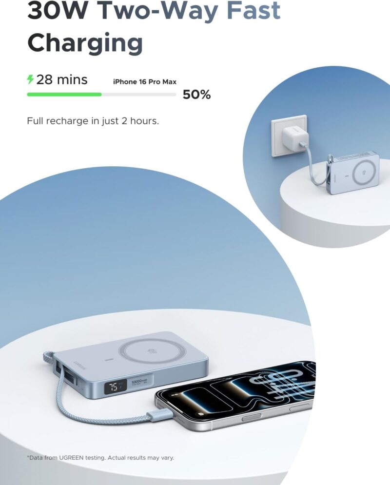 UGREEN MagFlow 10000mAh Qi2 25W Power Bank 65958