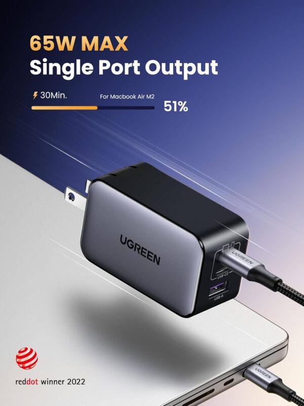UGREEN 20700 Nexode 65W GaN USB C 3 Port