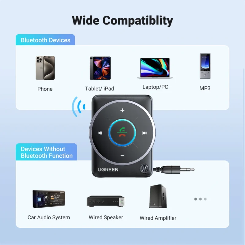 UGREEN Aux Bluetooth 5.4 Receiver Adapter 35002