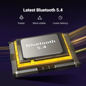 UGREEN USB Bluetooth 5.4 Adapter for PC 35058