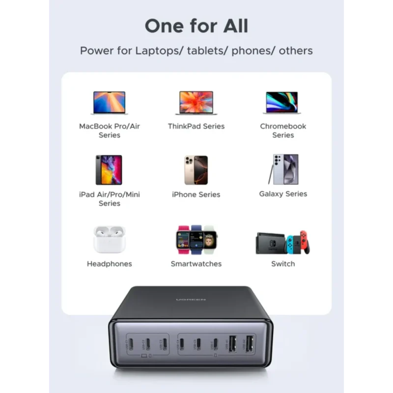 UGREEN 55763 200W 8-Ports GaN Desktop Fast Charger