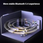 UGREEN USB Bluetooth 5.4 Adapter for PC 35058