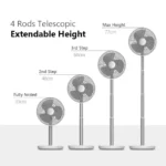 JisuLife Table Fan Life 7