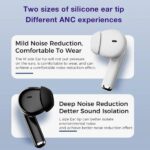 Realfit F2 Pro Wireless in Ear Earbuds Realfit F2 Pro Wireless in Ear Earbuds