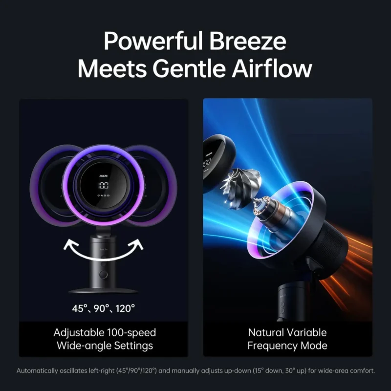JisuLife Table Fan Pro3