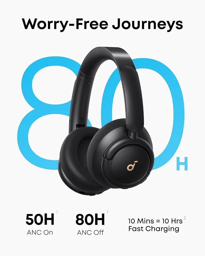 Soundcore Q30 Wireless Headphone