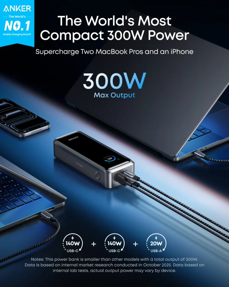 Anker Prime Power Bank (26K, 300W) | A110A Price in Pakistan | Fonepro