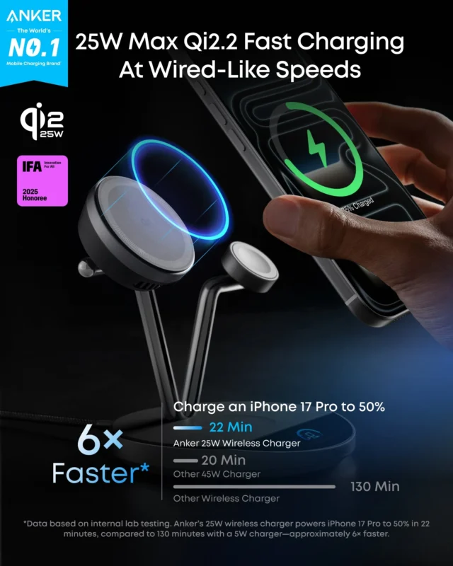 Anker Prime 25W Wireless Charging Station 3-in-1 MagGo A25X7