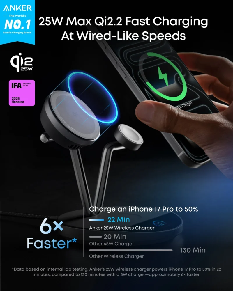 Anker Prime 25W Wireless Charging Station 3-in-1 MagGo A25X7