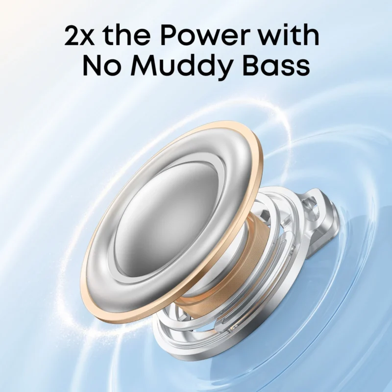Anker Soundcore P31i True Wireless Earbuds