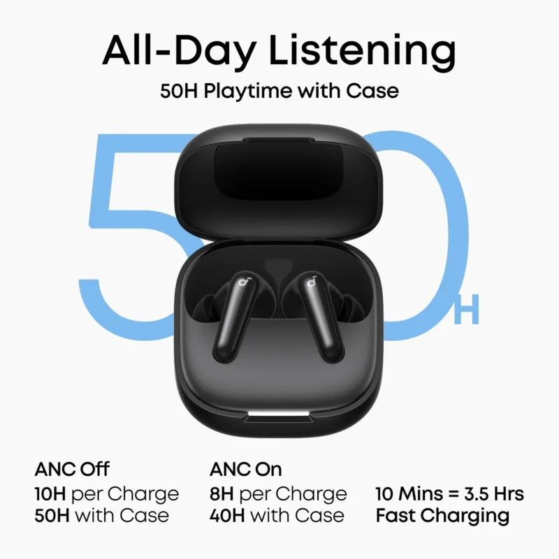 Anker Soundcore P31i True Wireless Earbuds