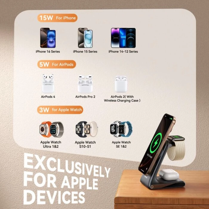 Joyroom JR-W15 3-in-1 Wireless Charging Station