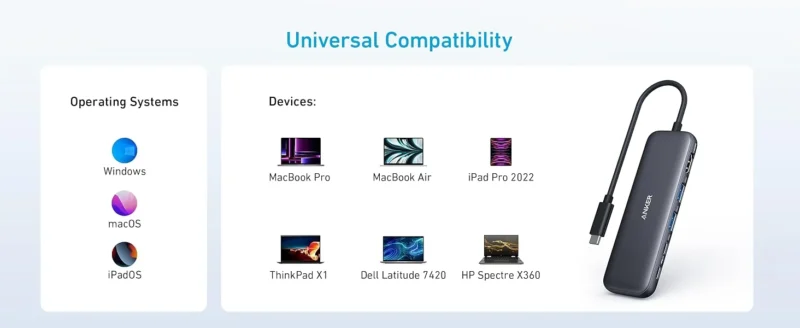 Anker 332 USB-C Hub (5-in-1)