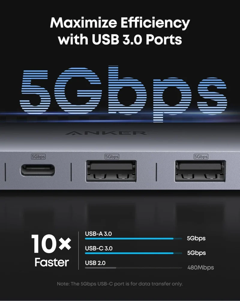 Anker USB-C Hub A83D2 (7-in-1)