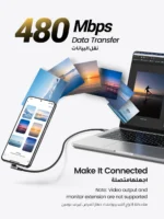 UGREEN USB C to USB C Cable Right Angle 100W 70645