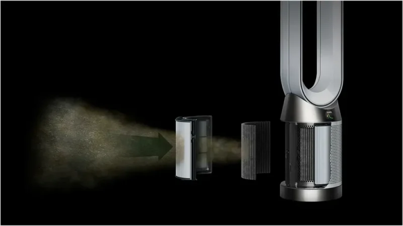 Dyson Purifier Cool Air Purifier PC2 De-NO TP12
