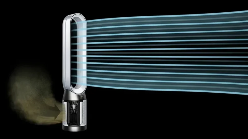 Dyson Purifier Cool Air Purifier PC2 De-NO TP12