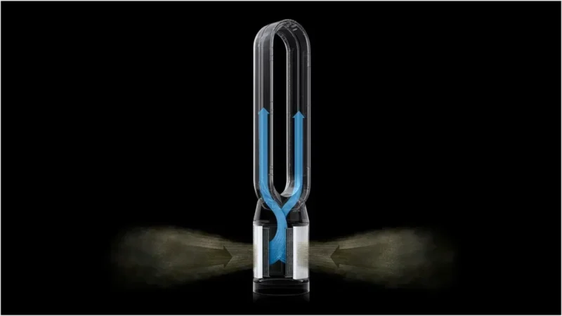 Dyson Purifier Cool Air Purifier PC2 De-NO TP12