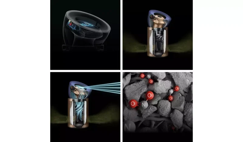 Dyson BP04 Air Purifier and Cooling Fan