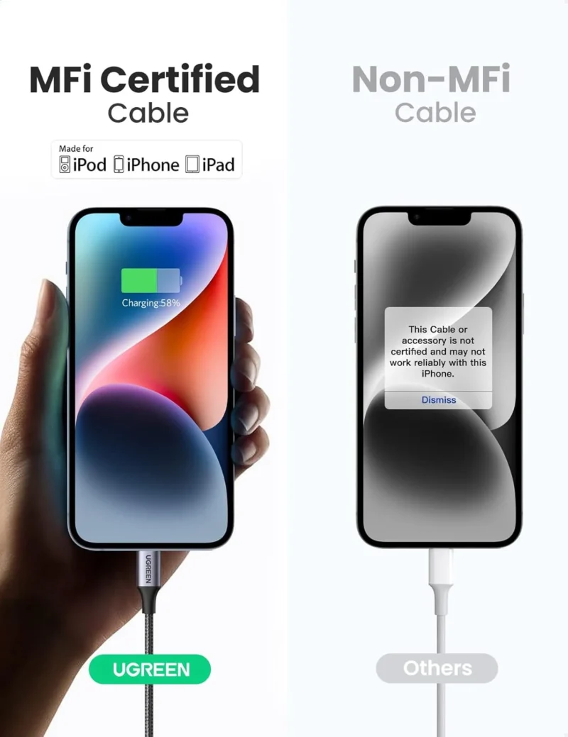 UGREEN 60759 USB C to Lightning Cable 1M