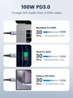UGREEN 70429 USB C to USB C Cable 100W