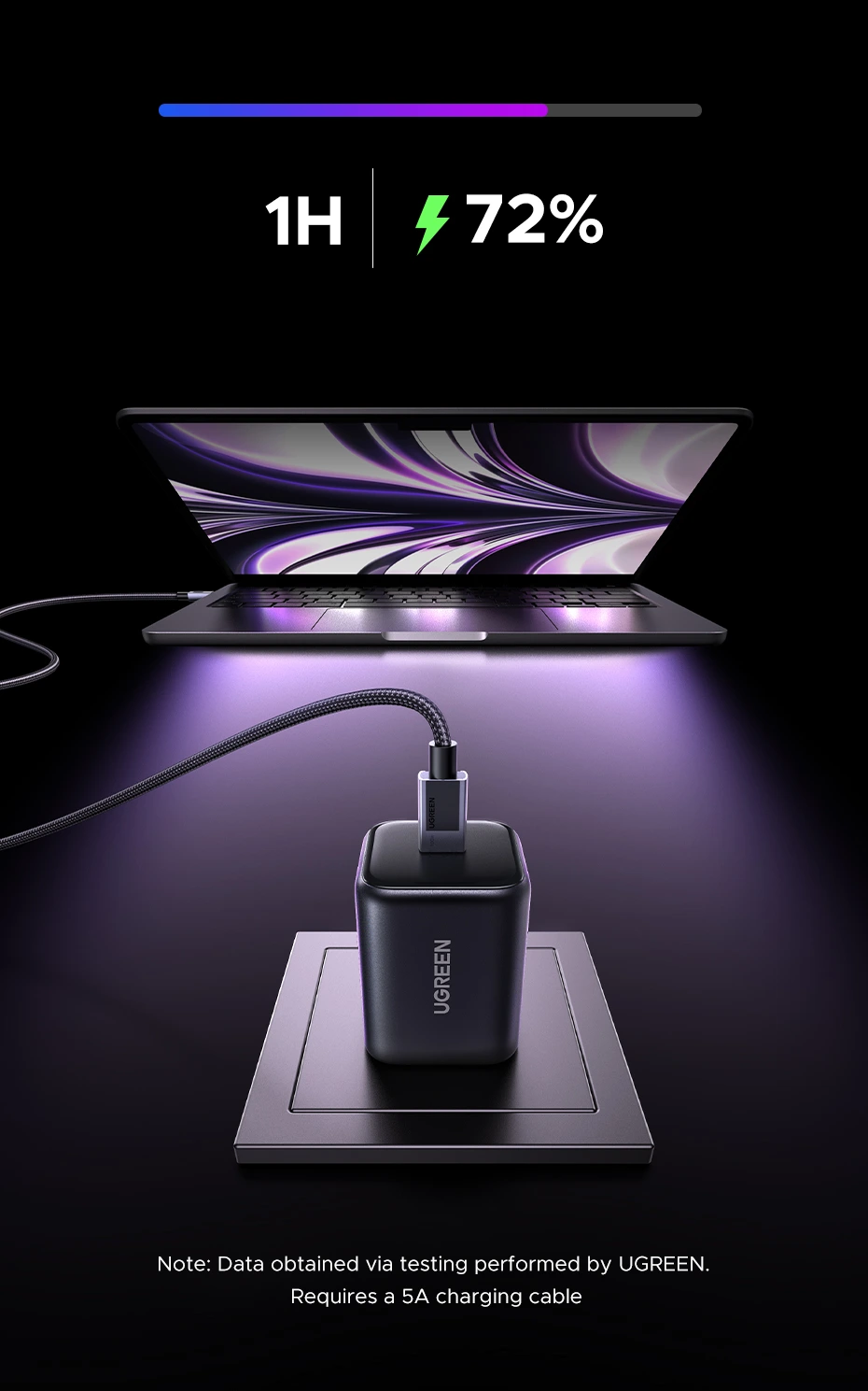 UGREEN 65050B 45W USB-C GaN Fast Charger - Image 3