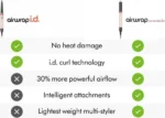 Dyson Airwrap Ceramic HS09 Multi-Styler and Dryer