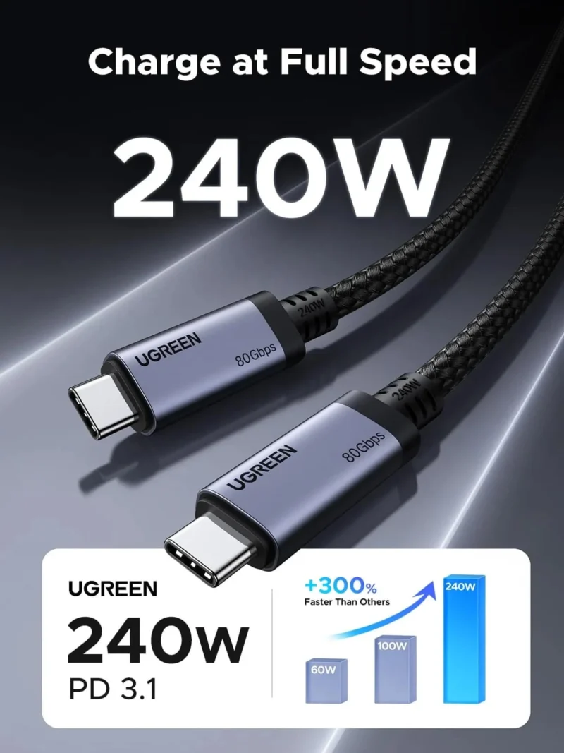 UGREEN Gen4 240W USB-C to USB-C Cable 65383