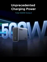 UGREEN Nexode 500W 6-Port Desktop Charger 55549B