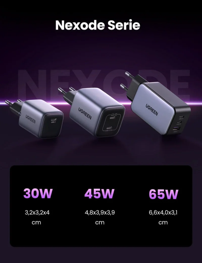 UGREEN 90666 Nexode 30W USB C Fast Charger