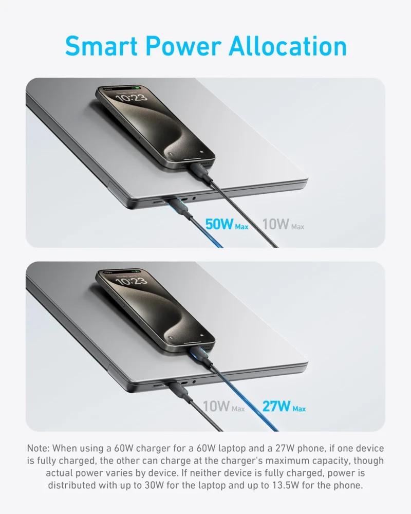 Anker 140W 2-in-1 USB-C to USB-C Cable A8895