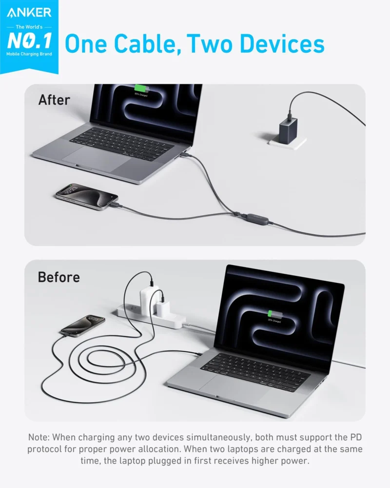 Anker 140W 2-in-1 USB-C to USB-C Cable A8895