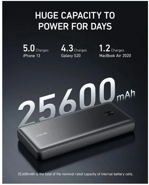 Anker PowerCore III Elite 87W Power Bank 25600mAh A1291