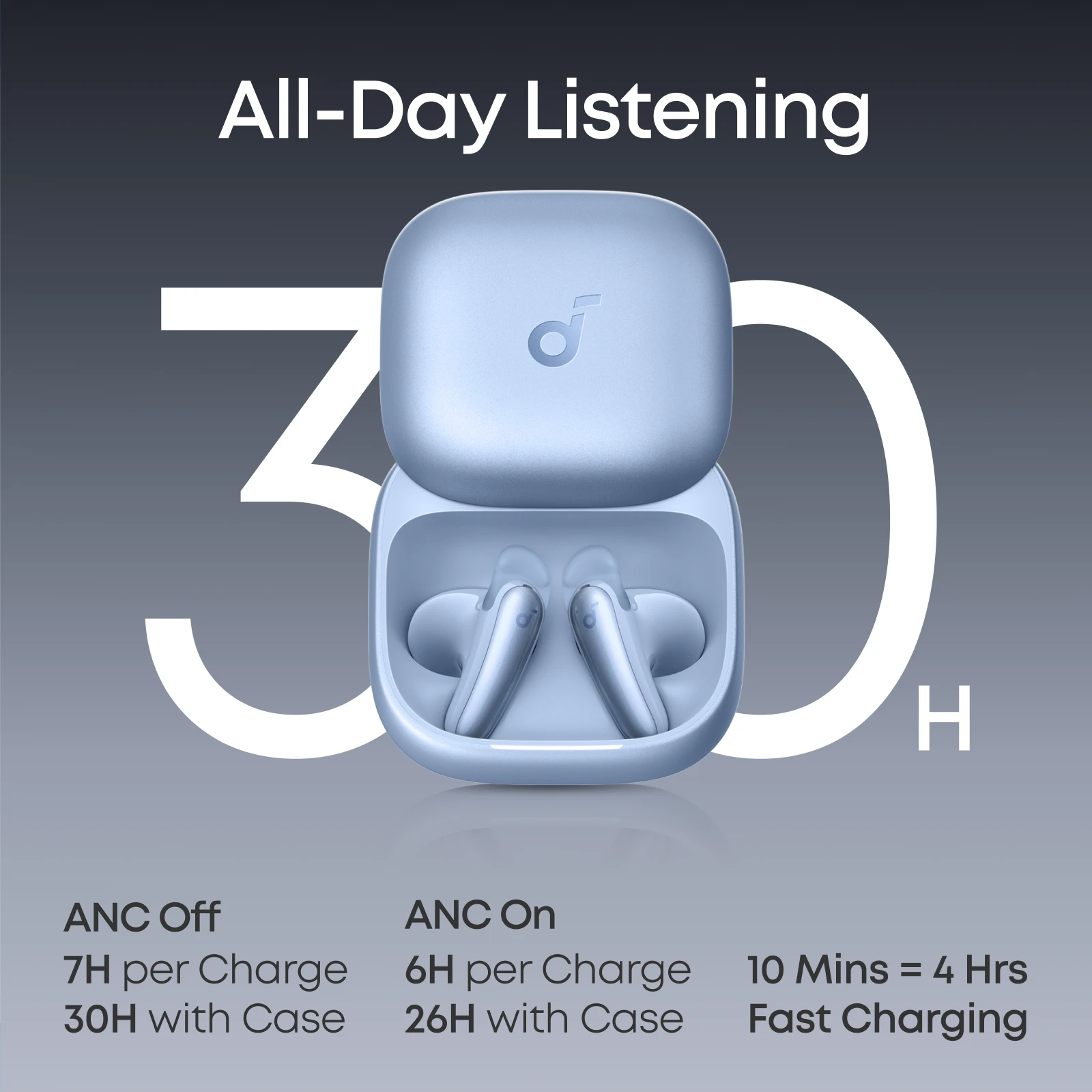 Anker Liberty Buds Wireless Earbuds