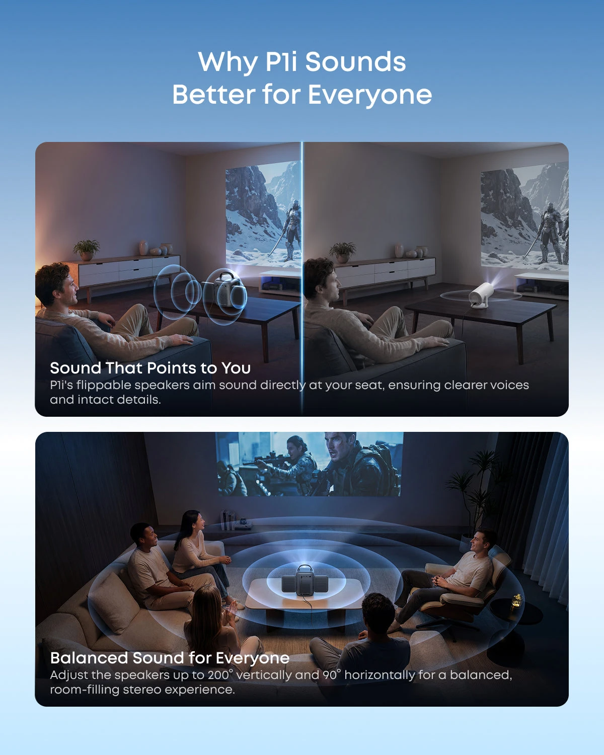 Anker Soundcore Nebula P1i Projector with Flippable Speakers